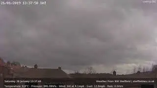 Time-Lapse Saturday 26 January 2019 Front Camera- Sheffield UK