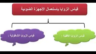 سلسلة الطبوغرافيا  الدرس 2 قياس الزوايا الأفقية والشاقولية في الطبوغرافيا  سنة ثانية هندسة مدنية