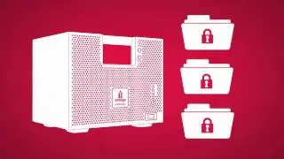StorCenter ix4 200d NAS Introduction