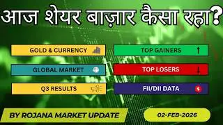 Budget के बाद Market Recovery | Market में तेज़ी  | Top Gainers/Losers | Q3 Results | Aaj ka Market