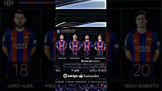 Barcelona Heavy Formation🔥🔥🔥🔥🔥🔥🔥🔥🔥🔥🔥🔥🔥🔥🔥🔥