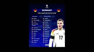 Can the home team win it 🧐🤯 #transfermarket #football #euro2024 #germany