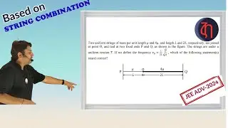 2024P1Q6 | STRING COMBINATION | WAVES ON STRING | JEE ADV 2024 | TACHYON PHYSICS