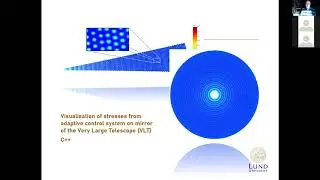 Software Development for Technical Systems - Lecture 1