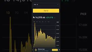 Pi Network Price #pinetwork #pimigrate #pipricetoday