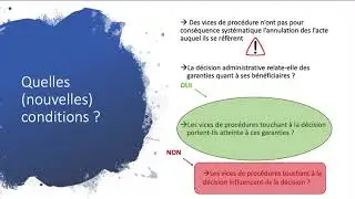 La jurisprudence Danthony