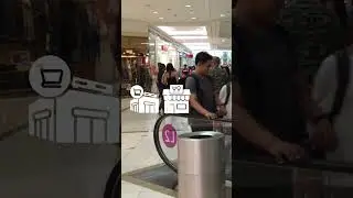 Indoor Navigation for Shopping Malls