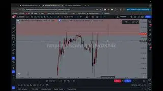 Powell Trades Wick Theory #2  Dumb Money Concepts Whop
