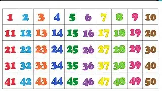 Learn Counting 1 to 100 🌈 | Numbers Song for Kids 👶 | #counting #kidslearning #1to100 #123song