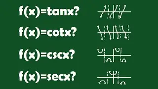 Graphing tanx, cotx, cscx, & secx