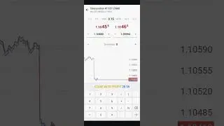 How to take partial profits in Forex using MT5