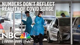 Current Numbers Don't Reflect Reality of COVID Surge: Health Experts