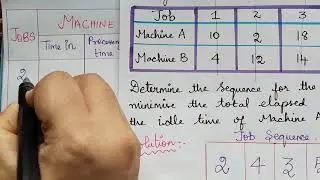 Sequencing Problems Lecture #2 | Simple Problem Solved Step-by-Step | Operations Research