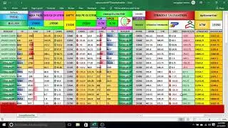 NIFTY  WEEKLY  OPTION  CHAIN  LIVE Analysis with STRADDLE Calculation