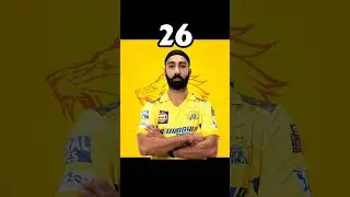 csk players age | ipl 2024 | Chennai super kings | #csk #trending #gulabisadi #shorts #dhoni