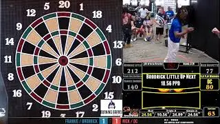 MADA - Mid-America Dart Championships League Finals - Day 3