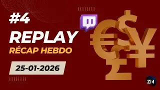 [2026] R&eacute;cap des march&eacute;s financiers - Semaine 4