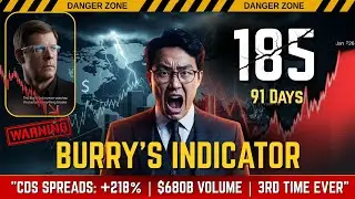 What Michael Burry Watches Before Markets Crash | Credit Crisis Warning