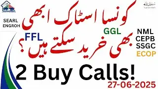 KSE100 Analysis Today | 2 Strong Buy Calls for PSX Traders