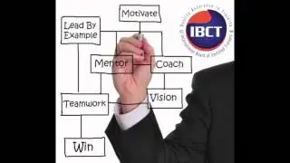 International Board of Certified Trainers (IBCT)