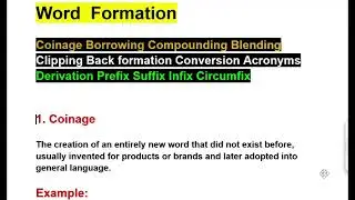 Word Formation Hindi Explanation | Must Watch For Linguistics Paper Exam