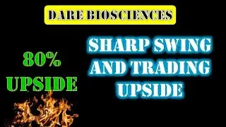 Dare Biosciences Sharp swing and trading upside - dare stock