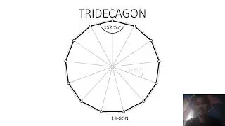 TRIDECAGON VIDEO
