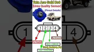 Tata ace gold bs6 quality sensor problem!quality sensor problem Tata Ace Gold BS6