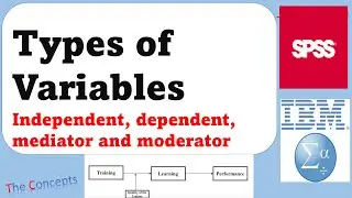 Types of Variables: Independent variable, dependent variable, Mediator, Moderator Variable
