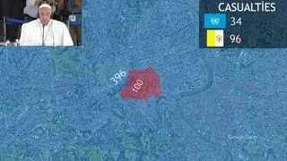 (What if) Vatican city Vs World Using Google Earth