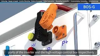 Deye 50kW Hybrid Inverter and BOS G Battery Installation Video
