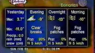 Feb 1, 1998 Weekend Local Forecast