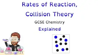 Rates of Reaction | Collision Theory | GCSE