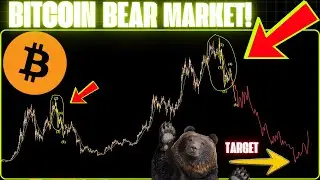 Gold and Silver pumping and Bitcoin still dumping!! (How low?)