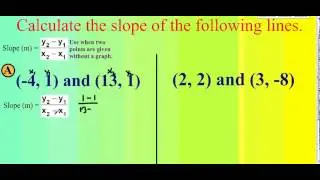Calculating Slope of Two Points Without a Graph