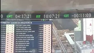 ISRO PSLV-C62 Launch Fails | 12 January Mission Breakdown 🚀