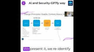 How to anonymize PII Data in Salesforce before sending it to AI