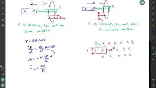 Equations for induced voltage (Faraday's law)