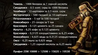 Day R - Фарм СК (серы, мыла, стали, мёда, цемента, гвоздей и т.д.)