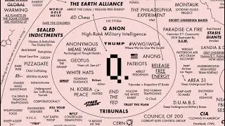 The Great Awakening Map | Episode 61