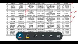 Список школ EMRS в Манипуре | Набор в EMRS 2025