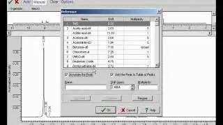 ACD/NMR Manager Analysis and Reporting (analiza i tworzenie raport&oacute;w)