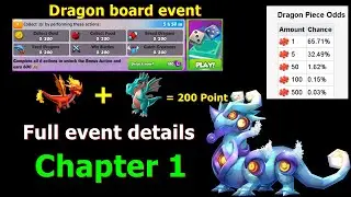 Tinseltoe Dragon board event full event details | Snowbreeze prism tyrant event | DML