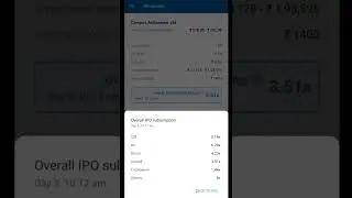 Campus IPO GMP Today |Campus Activewear Subscription Status |Kuber Club