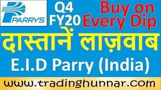 EID Parry India Ltd Q4FY20 Results  Price, News & Analysis