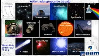 Presentación de los grupos de trabajo de la AAM