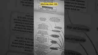 Mind map for class 10th👍🏻👍🏻👍🏻🔥🔥 #viral #shorts#viralshorts #shortsvideo#notes#youtubeshorts #class10