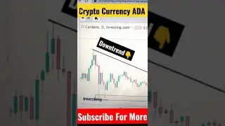 Cardano ADA cryptocurrency Chart #shorts