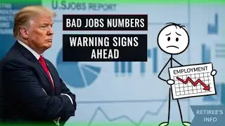 The Jobs Report Shows a Labor Market in Big Trouble