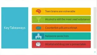 Empowering Parents &ndash;&nbsp;Part 1 of 3: Presentation on Substance Abuse & Prevention